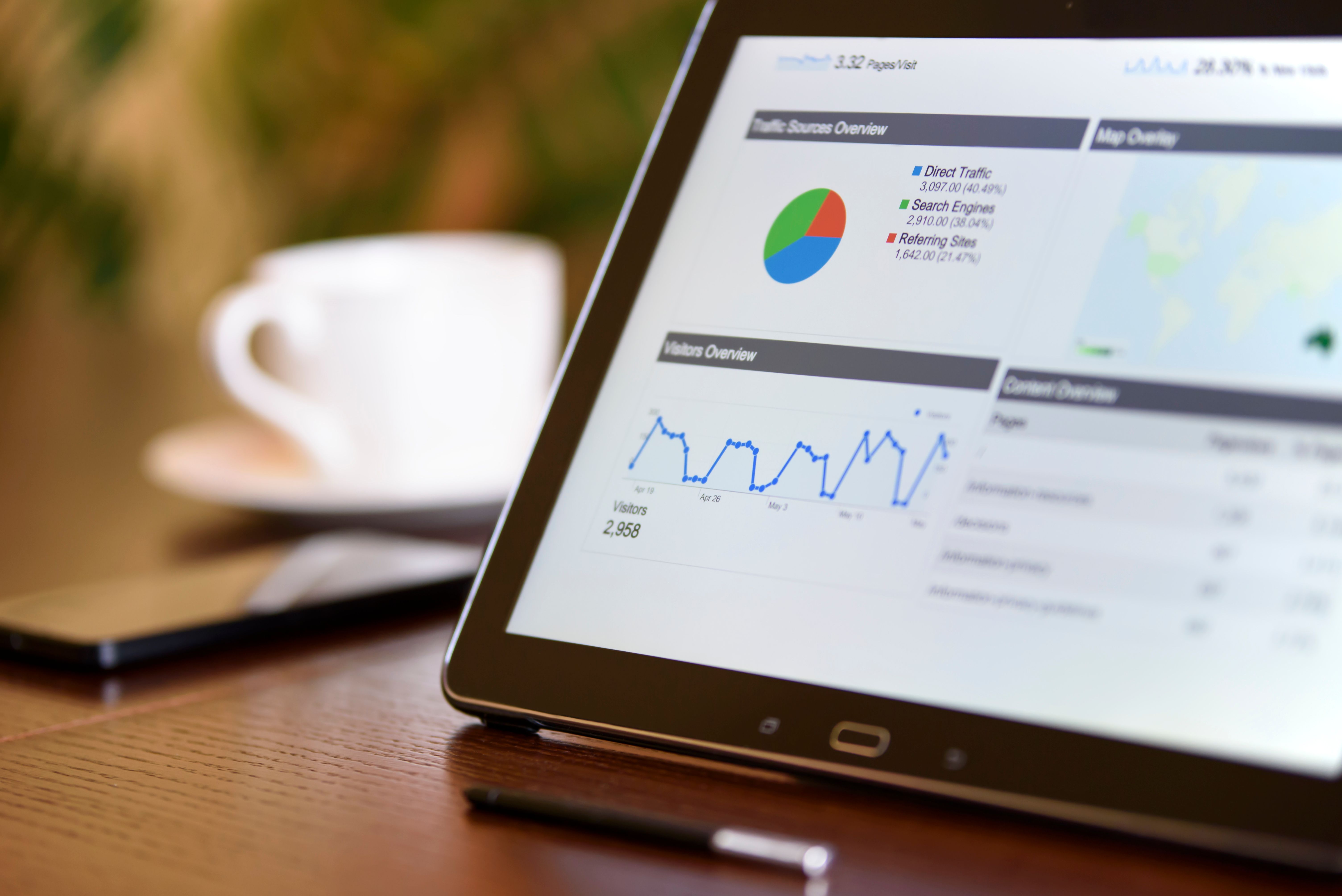 Digital Marketing Trends in Pakistan 2026: What's Working (And What's Not)
